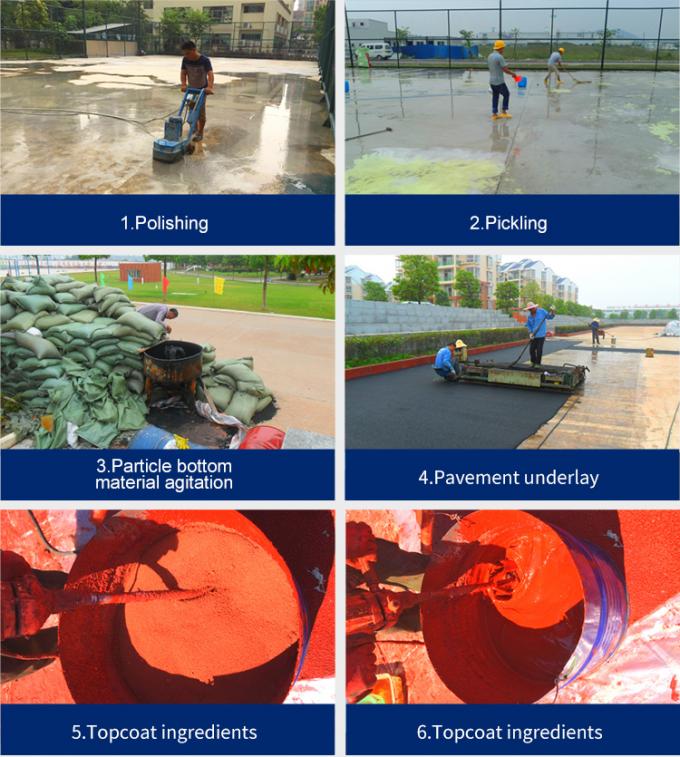 Voll gießen Sie synthetische 13mm Stärke IAAF-Laufbahn-im Freien 0