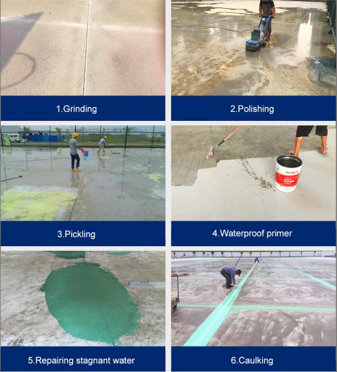 Kraft-Reduzierungs-Basketballplatz-Bodenbelag im Freien materielles SPU UVbeständiges 0